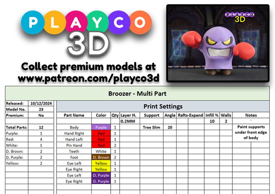 #139 Broozer from Mario Bros — vue 6