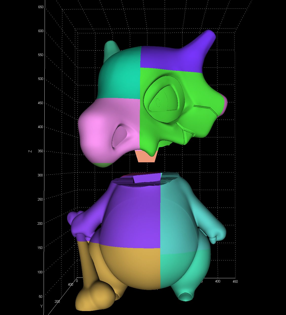 #189 Life-Size Cubone 3D Model — vue 4