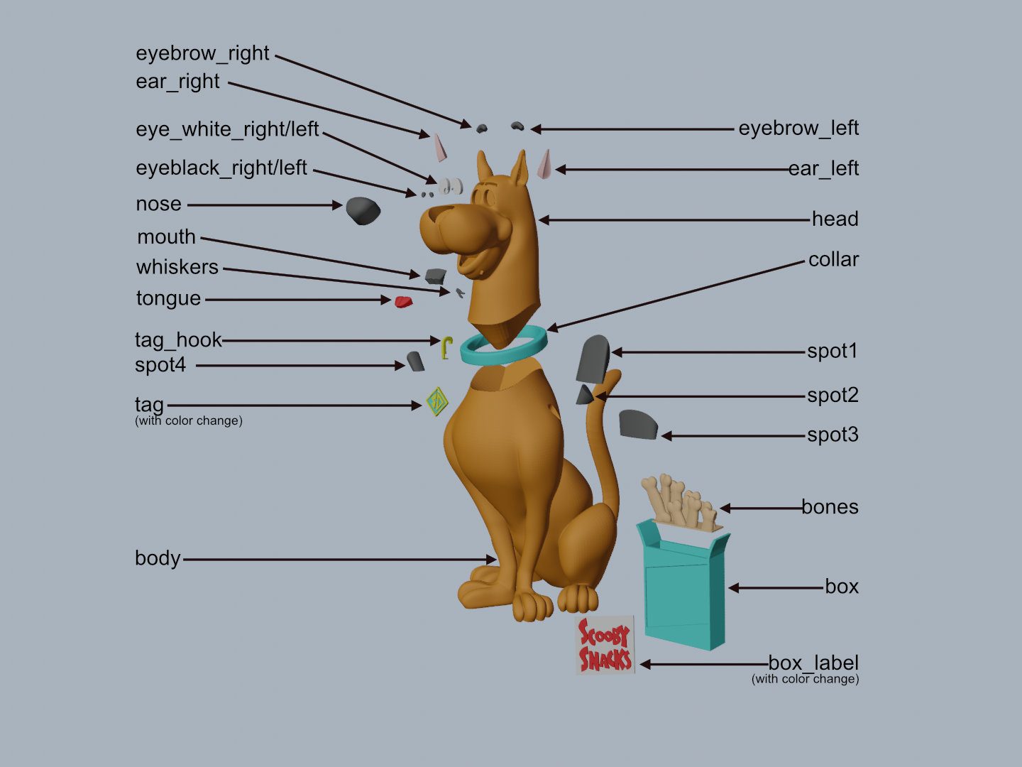 #523 Scooby Doo — vue 3