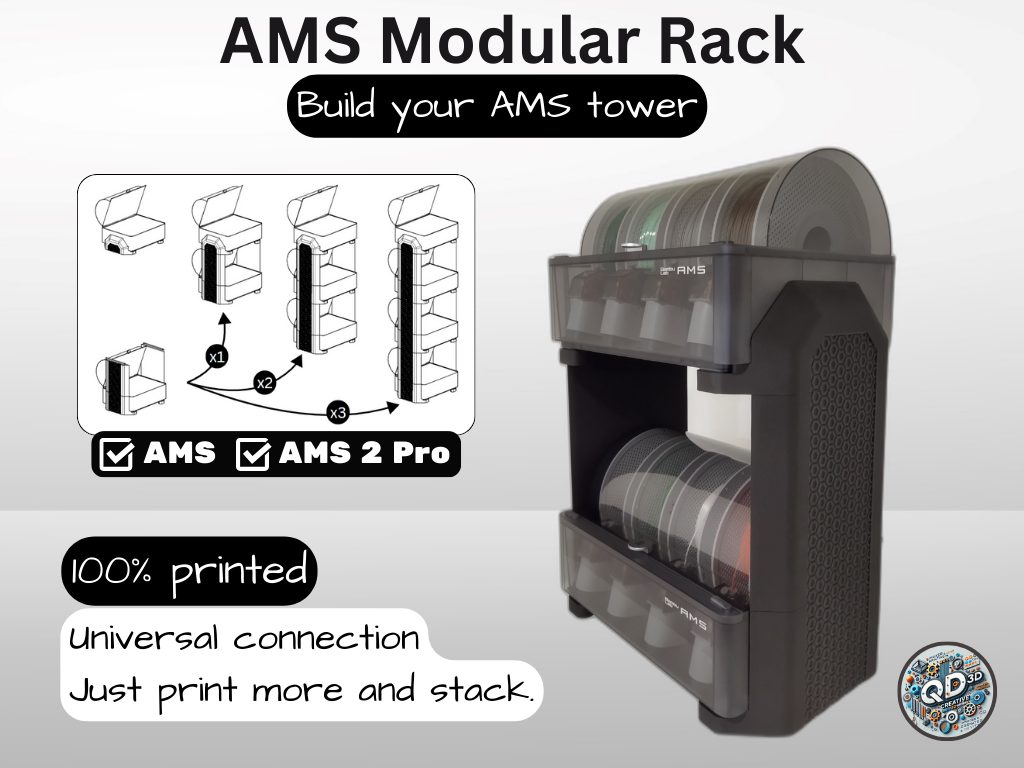 AMS & AMS 2 Pro Modular Rack - Build your tower — vue 1